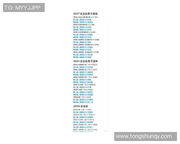 上海极限运动队荣登全国运动节奏排行榜第二名引发热议