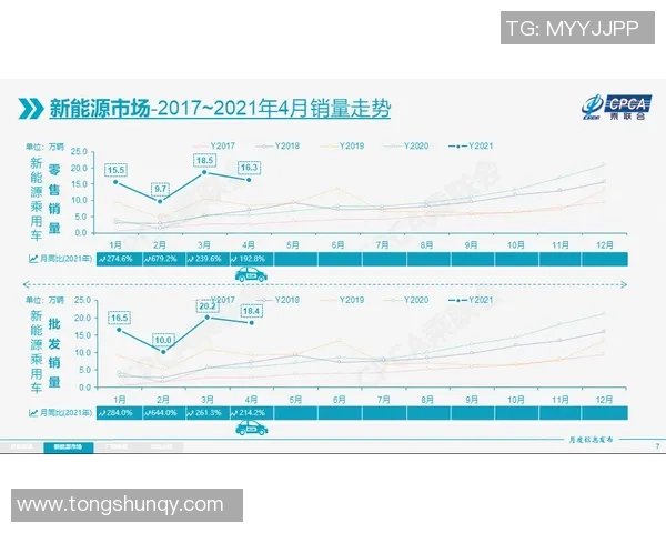 LNG市场灵活性分析及其对全球能源格局的影响探讨